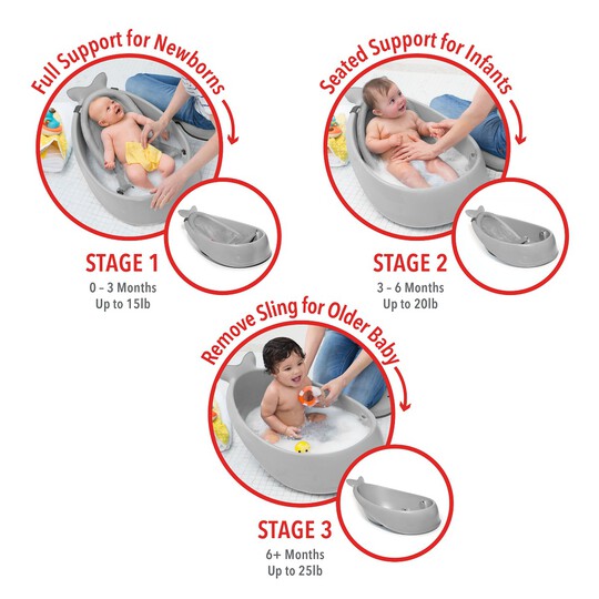 Moby Smart Sling 3-Stage Tub image number 2